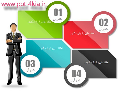 دیاگرام تابلو اعلانات