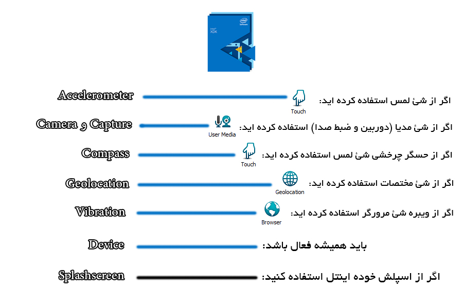 [تصویر:  %D9%BE%D9%84%D8%A7%DA%AF%DB%8C%D9%86.jpg]
