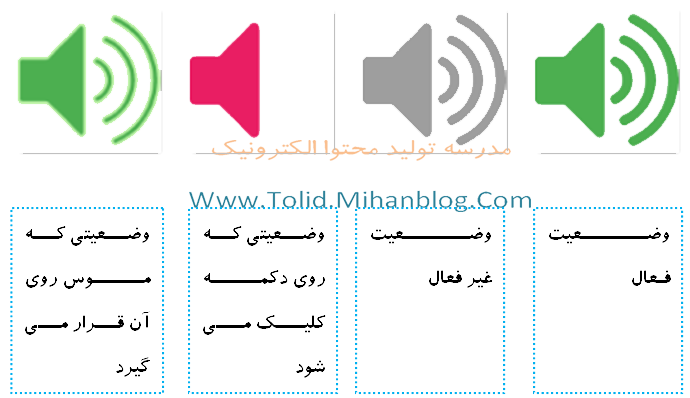 گام اول