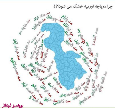 سد سازی