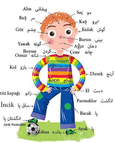 آذربایجانی