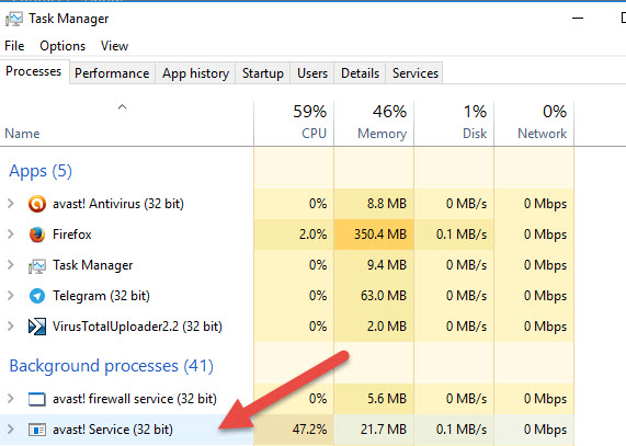 avast high cpu