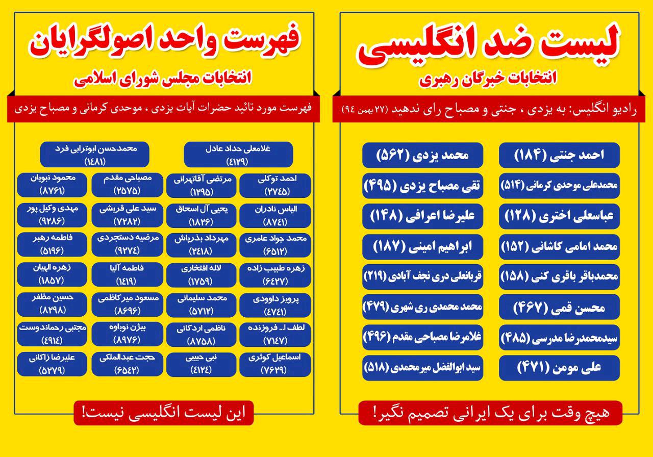 این لیست انگلیسی نیست!