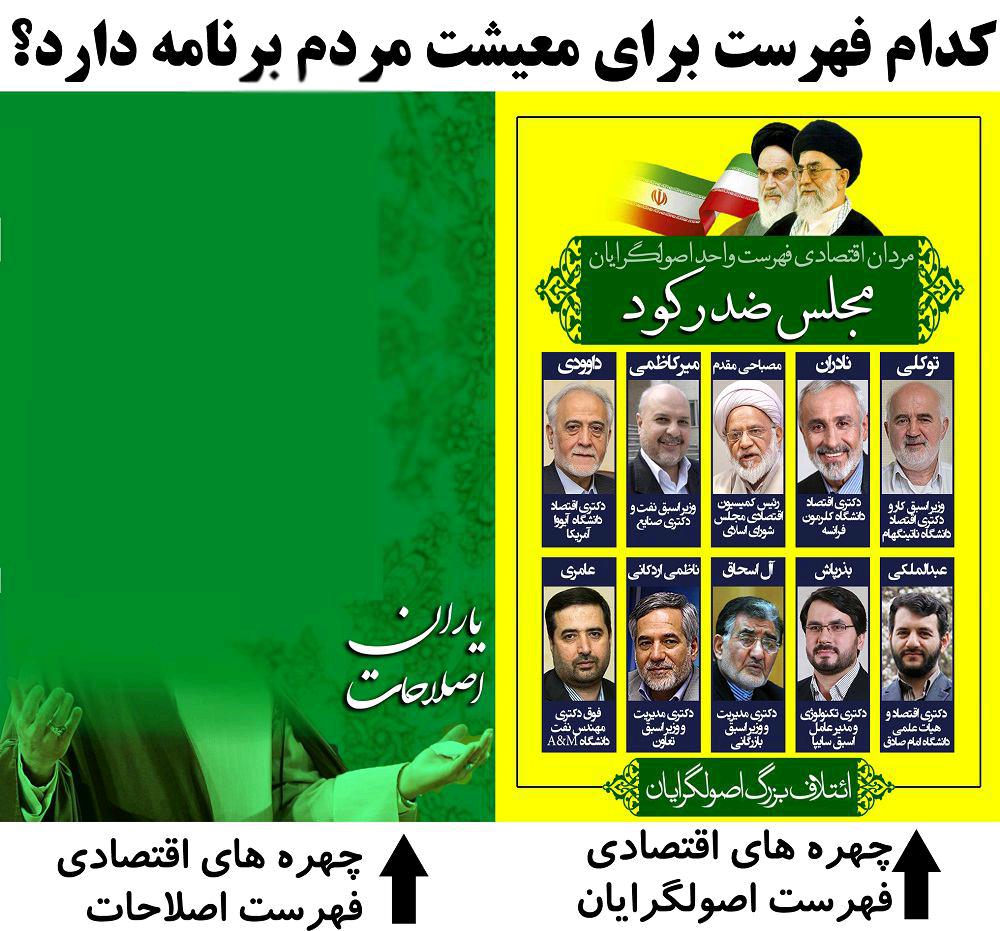 برنامه برای معیشت مردم