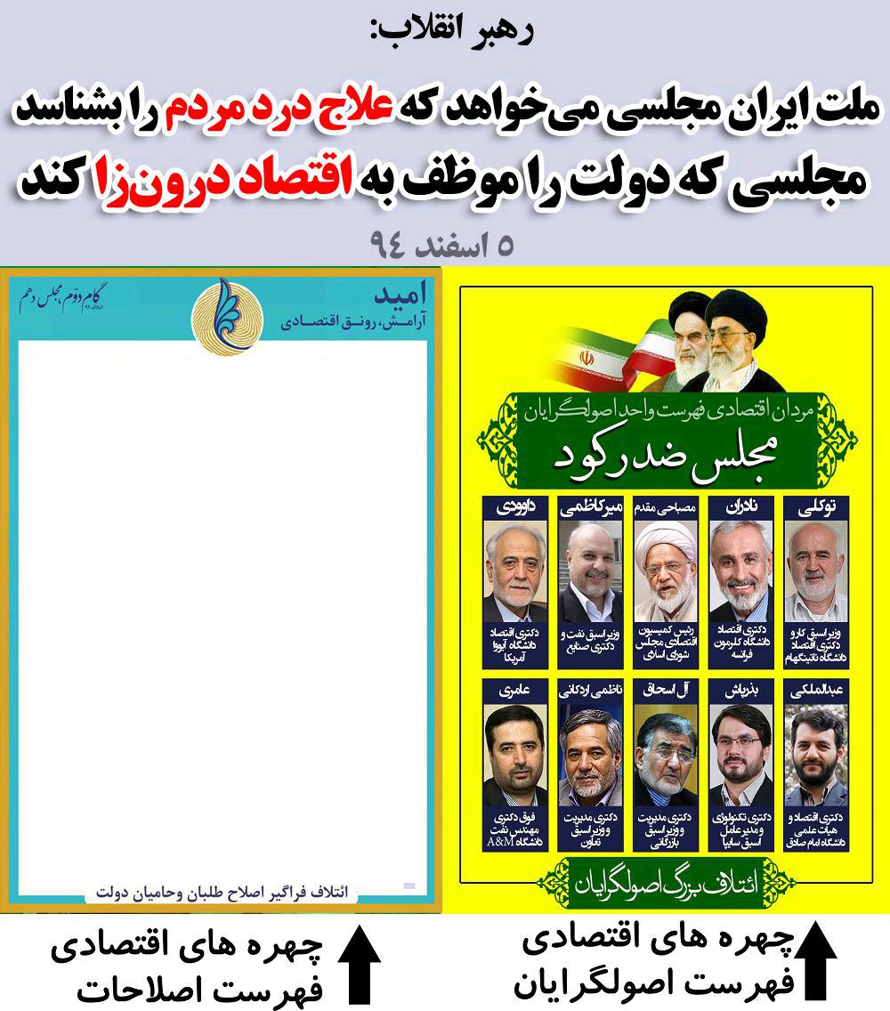 چهره های اقتصادی دو فهرست اصلی