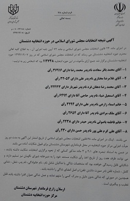 نتیجه انتخابات دشتستان
