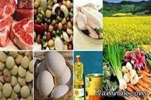 سبد کالا اسفند 94 به چه کسانی تعلق میگیرد؟_http://collections.rozblog.com/
