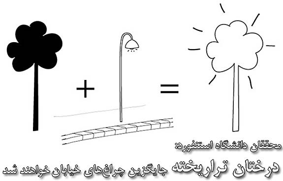 تراریخته سرطان