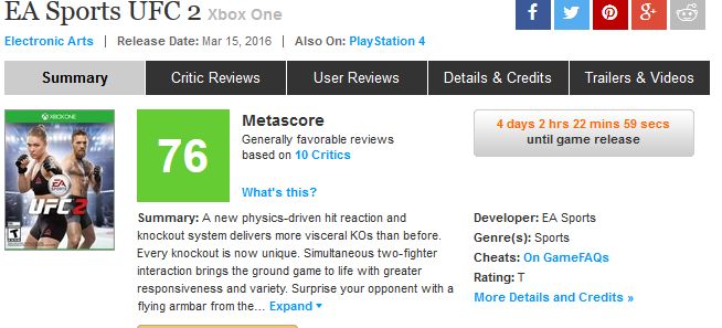 EA Sports UFC 2 