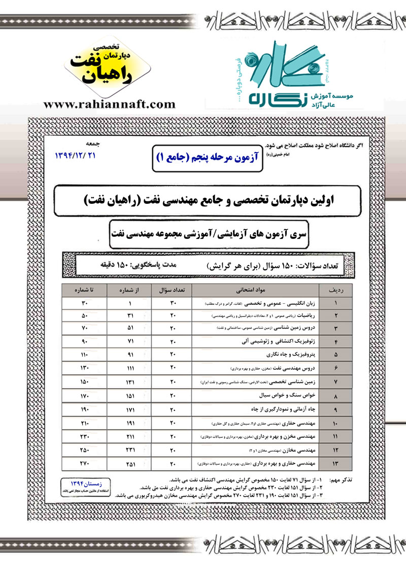 دانلود پاسخنامه تشریحی آزمون مرحله پنجم راهیان نفت دانلود پاسخنامه تشریحی آزمون مرحله پنجم راهیان نفت