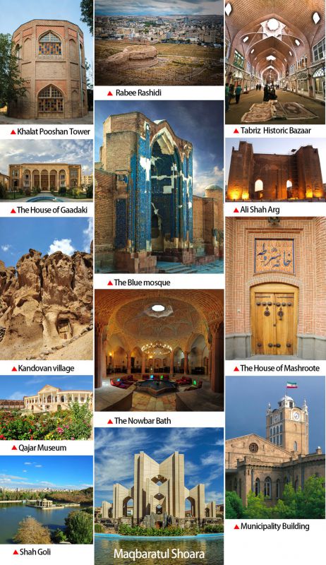 iran