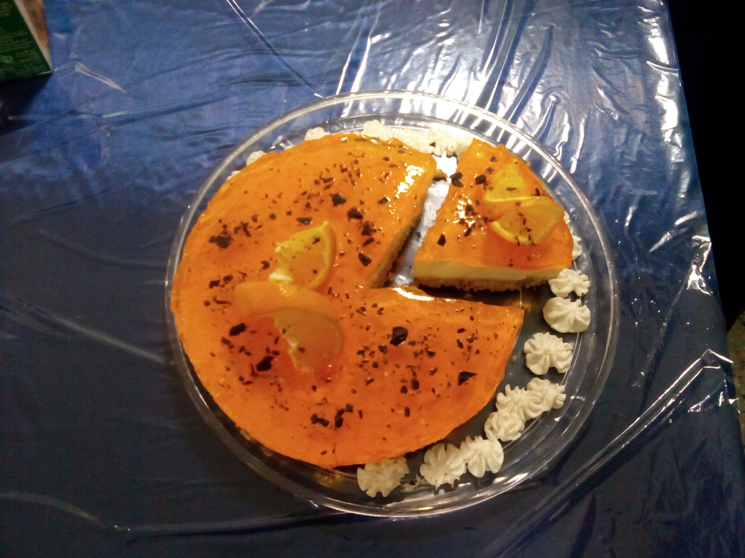 پاسخ به:غذاهای محلی در نوروز