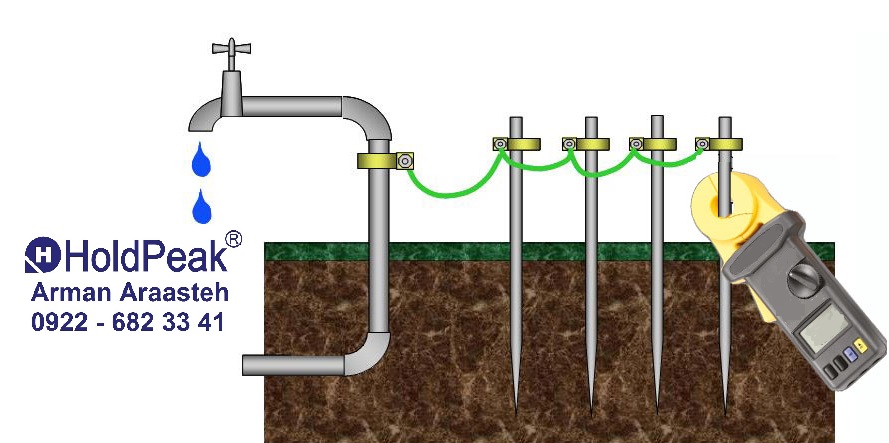 ارت سنج چیست و لزوم استفاده از سیستم ارت چیست ؟