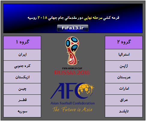 AFC_2018_Moghadamati