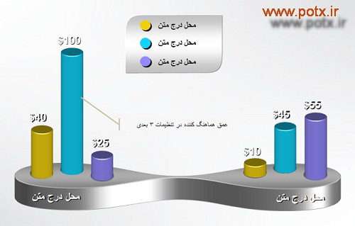 نمودار آماده پاورپوینت