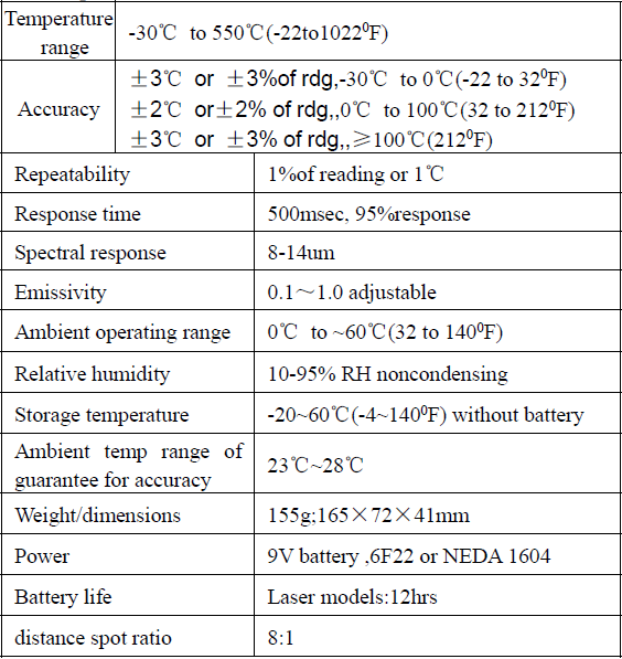 ترمومترتفنگی 981C هولدپیک مدل 981C HOLDPEAK 981C   (HOLDPEAK Non-contact-thermometer  (3)