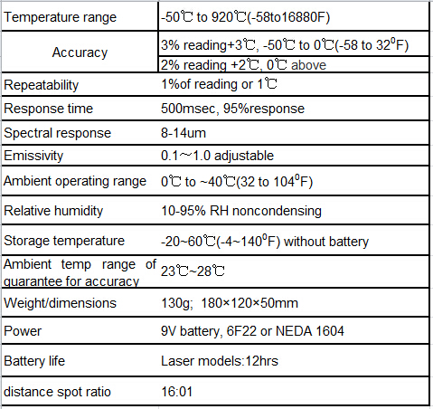 ترمومتر دیجیتال پرتابل یا همان حرارت سنج دیجیتال پرتابل Portable Digital Thermometer) ) چیست؟ (3) ترمومتر تفنگی920° C - مدل 920 IR Thermometers-HP-920 1 ترمومتر دیجیتال پرتابل یا همان حرارت سنج دیجیتال پرتابل Portable Digital Thermometer) ) چیست؟ (3) ترمومتر تفنگی920° C - مدل 920 IR Thermometers-HP-920 1