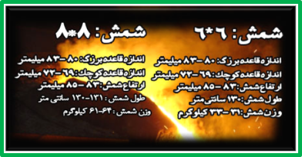 <a href='http://tamenahankaspeyana.niloblog.com/p/6/'>مشخصات</a> شمش فولاد