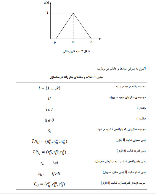 صفحه نمونه دوم