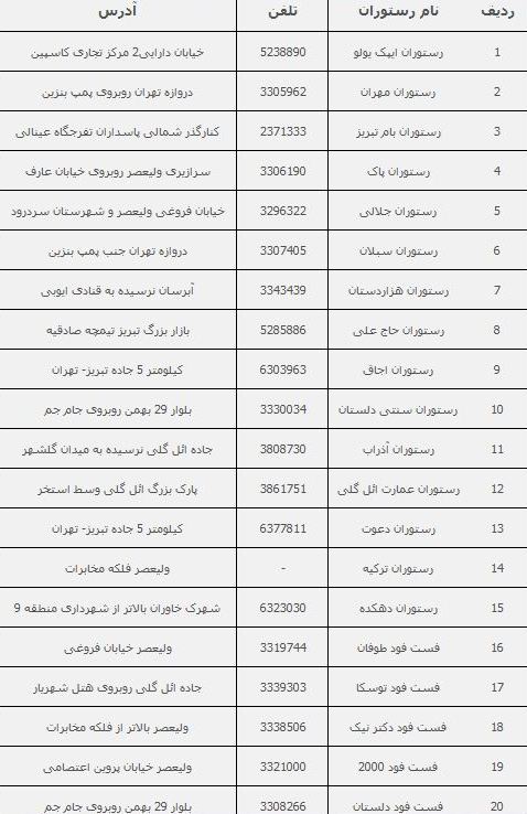 غذاخوری