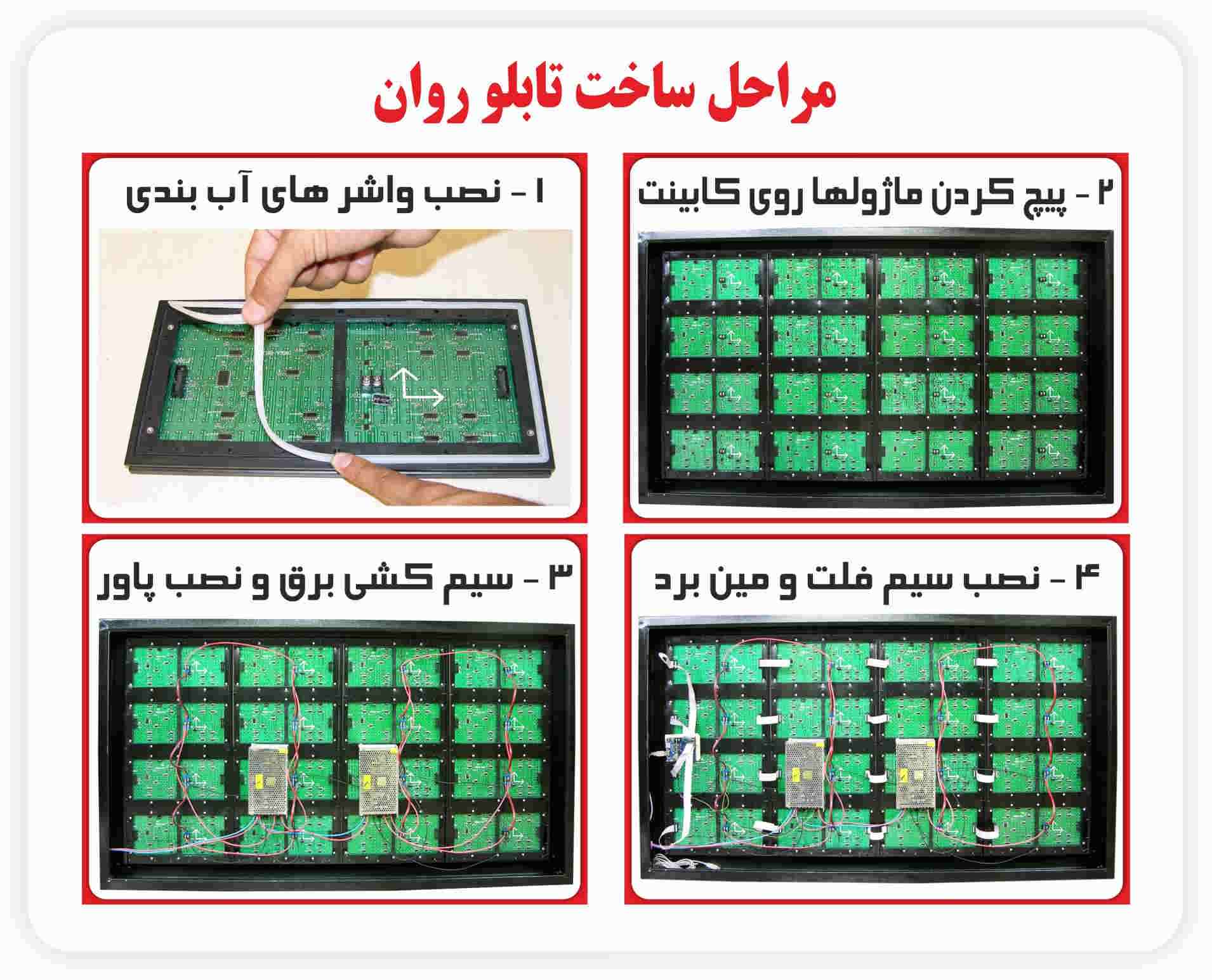 مراحل ساخت تابلو روان