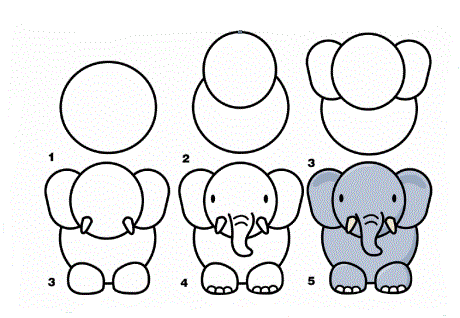 نقاشی ساده فیل