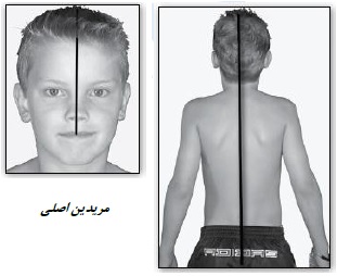مریدین اصلی