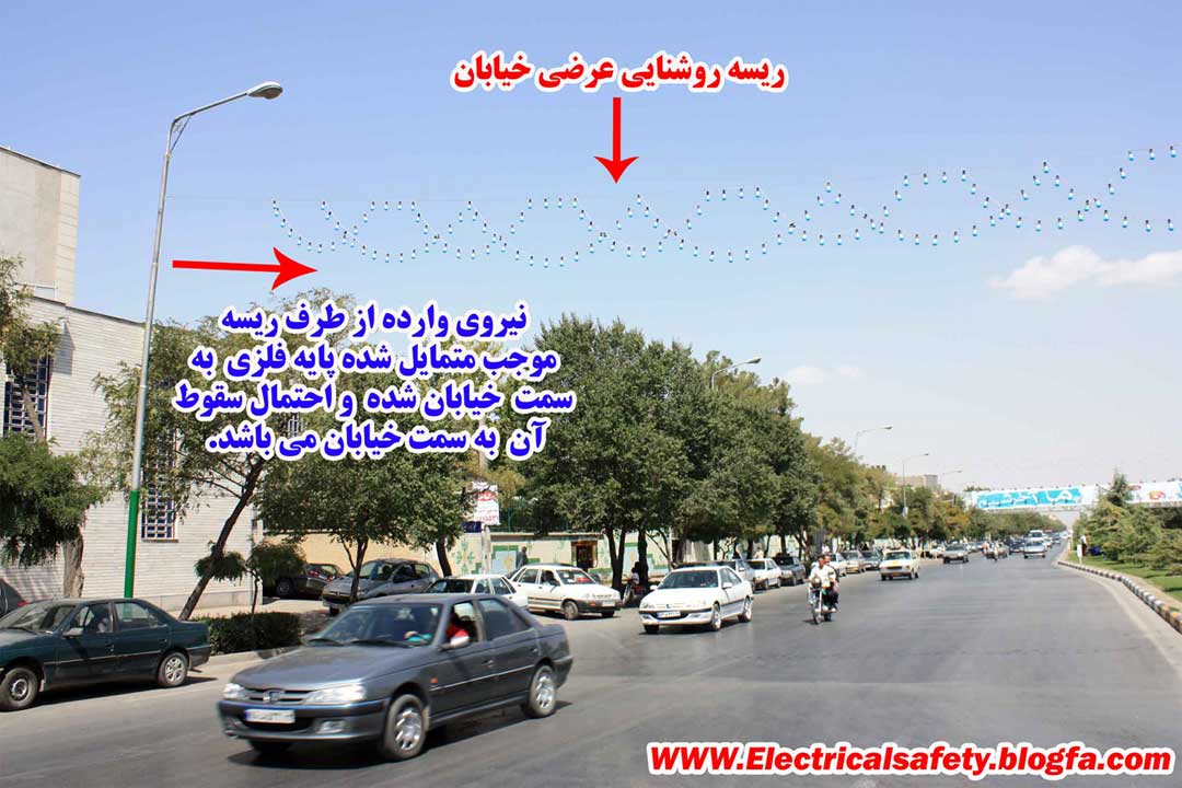 رضا نیک پیام, ایمنی برق ,حادثه، برق گرفتگی ،Reza Nikpayam