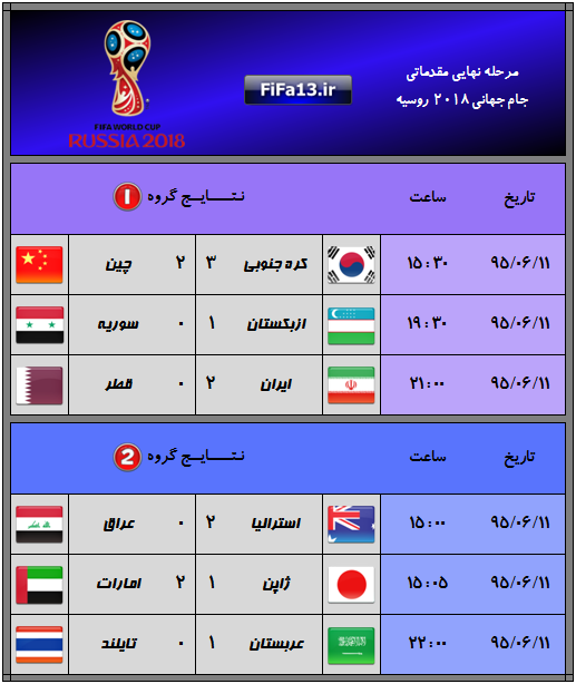 AFC_Final_WorldCup2018_1