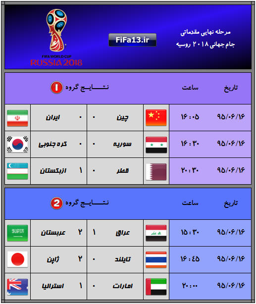 AFC_Final_WorldCup2018_2