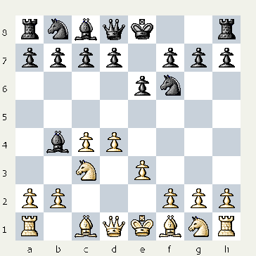  شطرنج وبلاگ سایت ایرج روزدار یادداشتهای شطرنج تفسیر بازی شطرنج Iraj Roozdar Chess Site Weblog