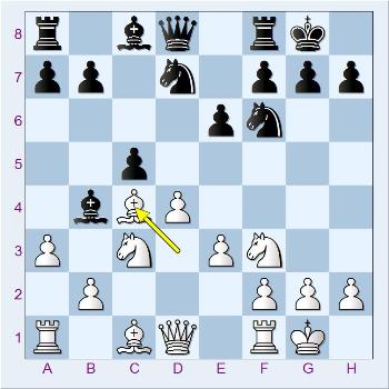  شطرنج وبلاگ سایت ایرج روزدار یادداشتهای شطرنج تفسیر بازی شطرنج Iraj Roozdar Chess Site Weblog