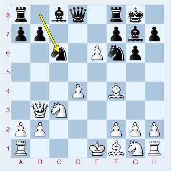  شطرنج وبلاگ سایت ایرج روزدار یادداشتهای شطرنج تفسیر بازی شطرنج Iraj Roozdar Chess Site Weblog