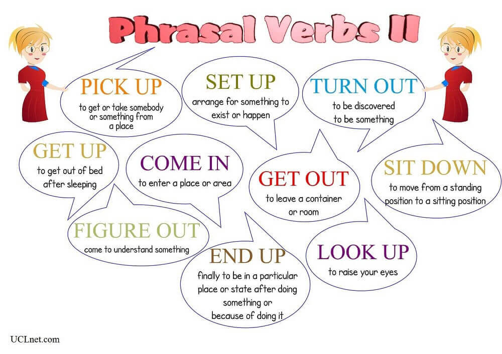 افعال عبارتی - Phrasal Verbs