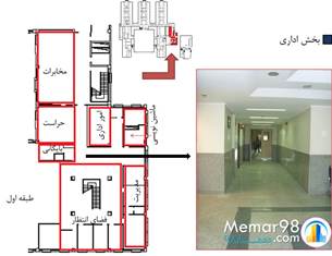 معماری بیمارستان آیت الله روحانی بابل