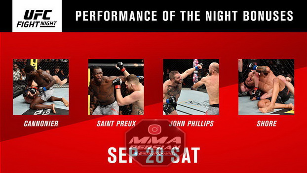 نتایج رویداد : UFC Fight Night: Hermansson vs. Cannonier