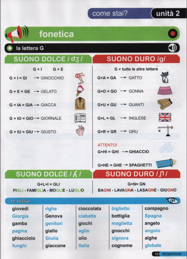 دانلود کتاب آموزش ایتالیایی pdf