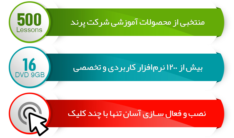 کینگ 53