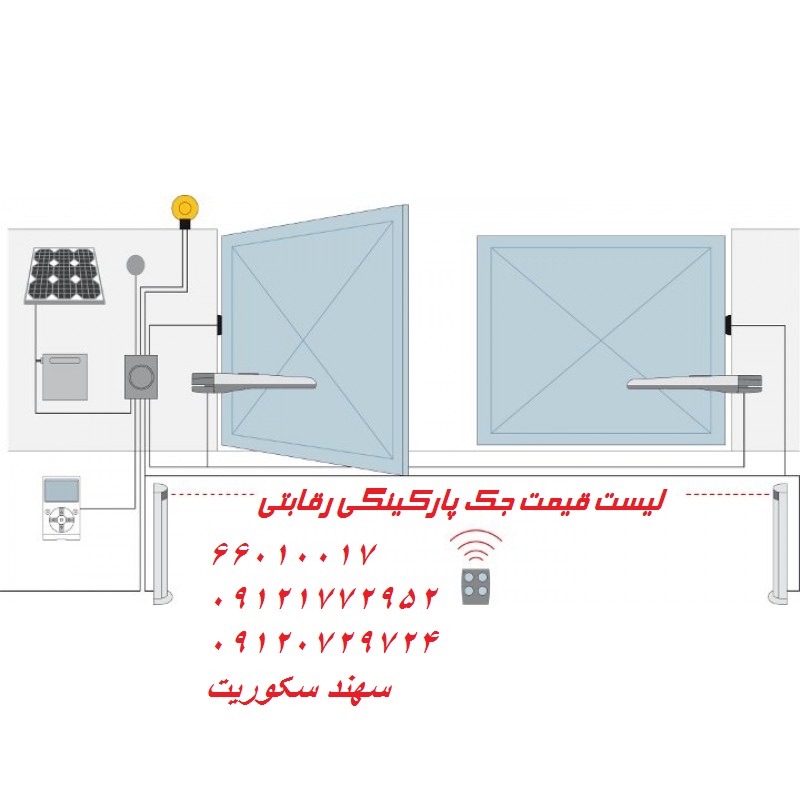 قیمت جک پارکینگی http://s7.picofile.com/file/8381869442/nice_tiibv_ravaautomaatika_toona4024kce_kaabelduse_joonis_1_2_1_2.jpg