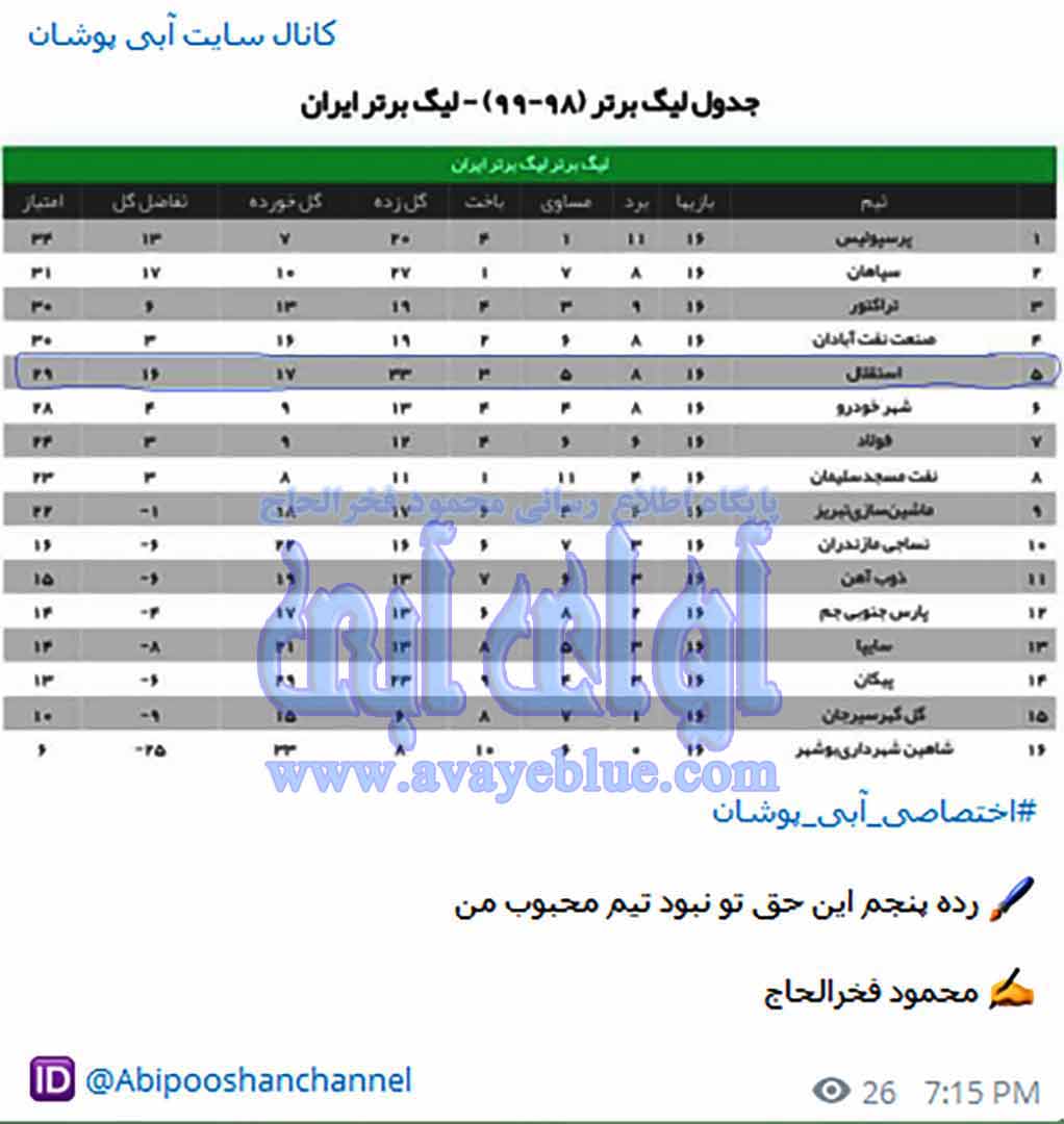 محمود فخرالحاج