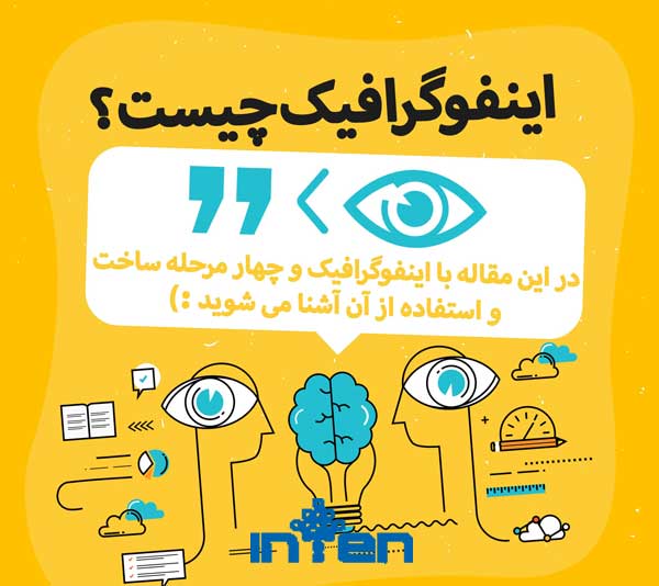 اینفوگرافیک چیست؟_ بازاریاب فضای مجازی
