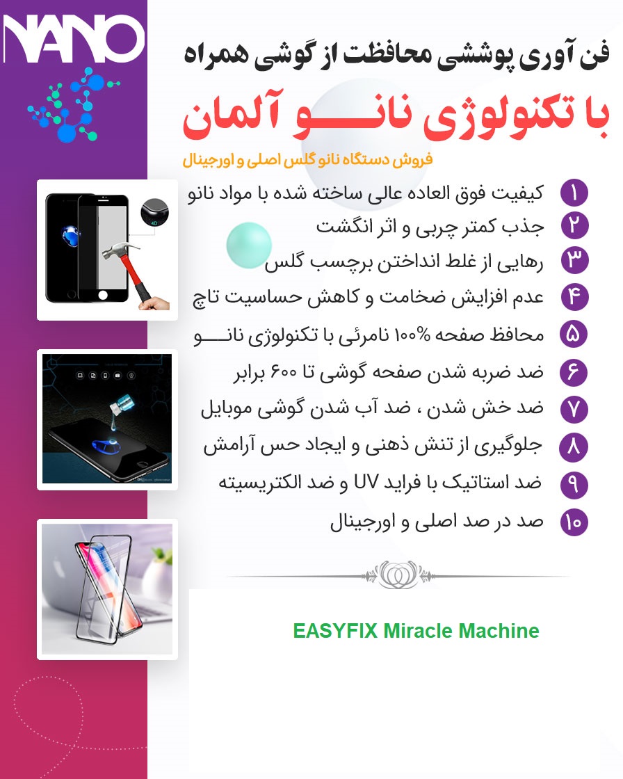 دستگاه نانو EASYFIX Miracle Machine با استفاده از تکنولوژی نانو اسکرین