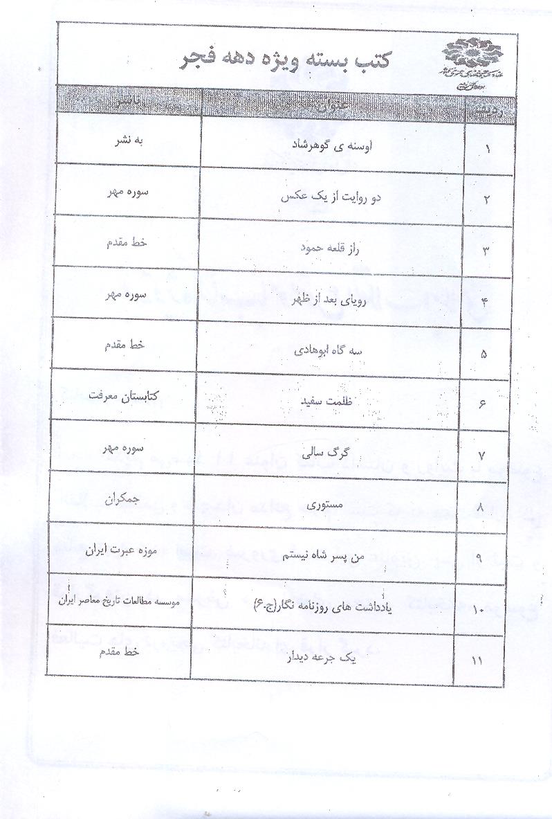 نو رسیده های دهه فجر