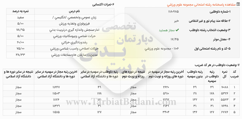 نمونه کارنامه کنکور کارشناسی ارشد تربیت بدنی 98 نمونه کارنامه کنکور کارشناسی ارشد تربیت بدنی 98