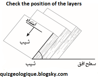 http://s7.picofile.com/file/8388704642/Check_the_position_of_the_layers.png