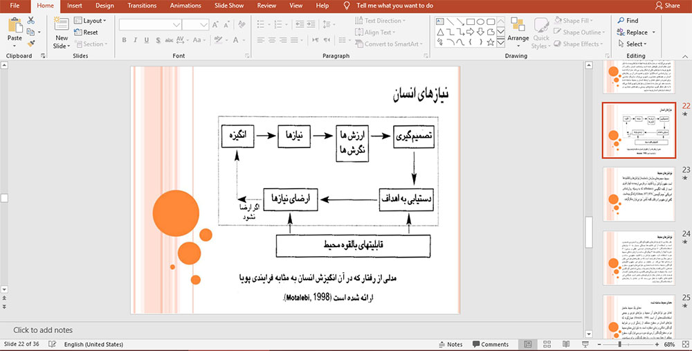 پروژه انسان طبیعت معماری