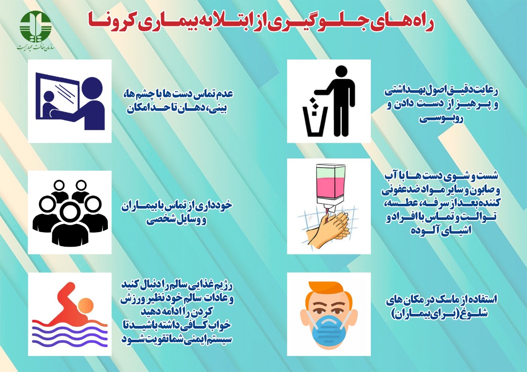 راههاي جلوگيري از ابتلا به بيماري كرونا راههاي جلوگيري از ابتلا به بيماري كرونا