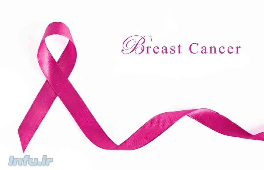 http://s7.picofile.com/file/8391829226/Pink_Breast_Cancer_Ribbon.jpg
