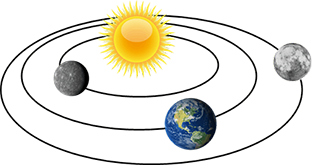 روز و ساعت دقیق شرف شمس سال 1399